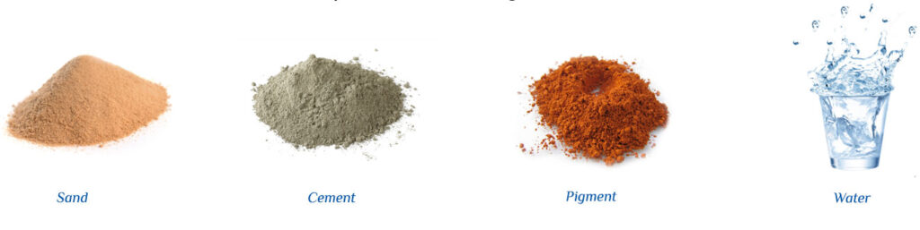 concrete tile elements